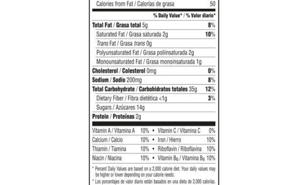 Sugar Cookies from Walmart Nutrition Facts